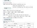 제1회 신석정 시 낭독 전..