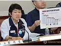 [천지일보] 최저임금 10차 수정안… 노동계 1만 430원 vs 경영계 1만 230원