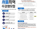 서울지역 지식재산권 오프..