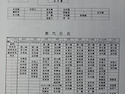 2010년도 제21차 정기총회 유인물 폰카..