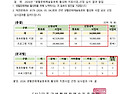 26년 생활문화예술동호회 공모선정결과 알림
