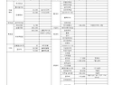 2026년 7월 결산보고서