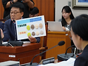 국회 기술탈취 피해구제 강화 입법 잇따라-연구개발비&middot;인건비도 손해배상에 포함 추진
