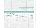 2024년 6월분 관리비 및 잡수입 공고