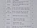 팀별 평가항목