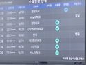 지금은 여행중
