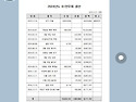 2024년 결산서 올림