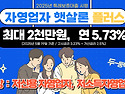자영업자 햇살론플러스 연 5.73% 취급개시