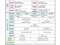 &hearts; 4월 2주 주간 놀이 계획안 및 방과..