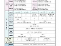 &hearts; 10월 2주 주간 놀이 계획안 및 방..