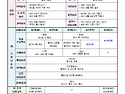 &hearts; 8월 4주 주간 놀이 계획안 및 방과..