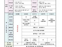 &hearts; 만 5세 5월 4주 주간 놀이 계획안 ..