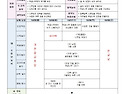 &hearts; 만4세 10월 1주 주간 놀이 계획안 ..