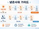 요즘 한달 넘게 제가 하고..