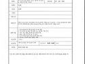 보*저널 등록증
