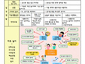 2026 1세 고운,초록새싹반 8월 놀이계..