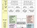 2026년 2세 행복한 꽃반 8월 놀이계획..