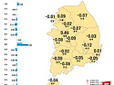 세종 아파트값 0.49% 올라…4년 8개월만에 최고
