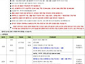 [골라골라 떨이상품] [4..