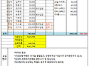 24년10월20일 결산보고