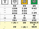 마광수