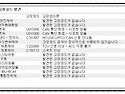 PALISADE 2.2D DPF ..