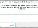 DC고전압