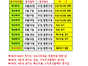 25. 수성협회 경기일정 (필독)