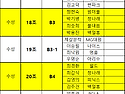 수성구청장기대회 조편성