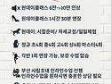 2025년 5월 달라지는 내용 숙지 요망!