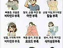 몸이 보내는 영양소 부족 신호