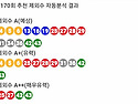 1170회 로또 대비 &#65310; 로조 제외 및 복..