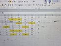 동행 후 29-38동시 출 후?