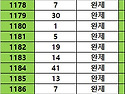 1190회 제외 1 수
