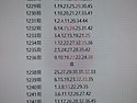1245회추가제외수