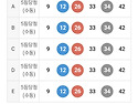 h님 덕분에 당첨입니다