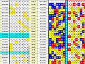 1246회 9수 필터