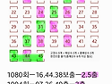 1240회ㅡ재밌는꿈이야기ㅡ예상수