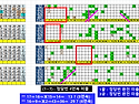 1148회 - 11월 5주 특징