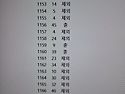 171회약수