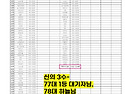 ▶마로사 로또 사이버대학_Best Num..