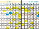 1174회 일빙고와 모의번호