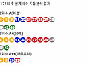 1171회 로또 대비 &#65310; 로조 제외 및 복..