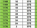 1180회 제외 1 수