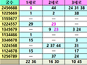 1148회 - 2호기 최근 당번 흐름