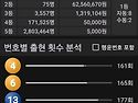 1226회 1등당첨번호