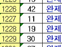 1232 제외1