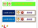 ★☞ 1198회차 신의 2수 등극