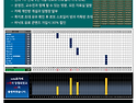 ★☞ 1236회차 당첨자 및 1237회차 ..