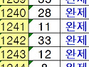 1246 제외1